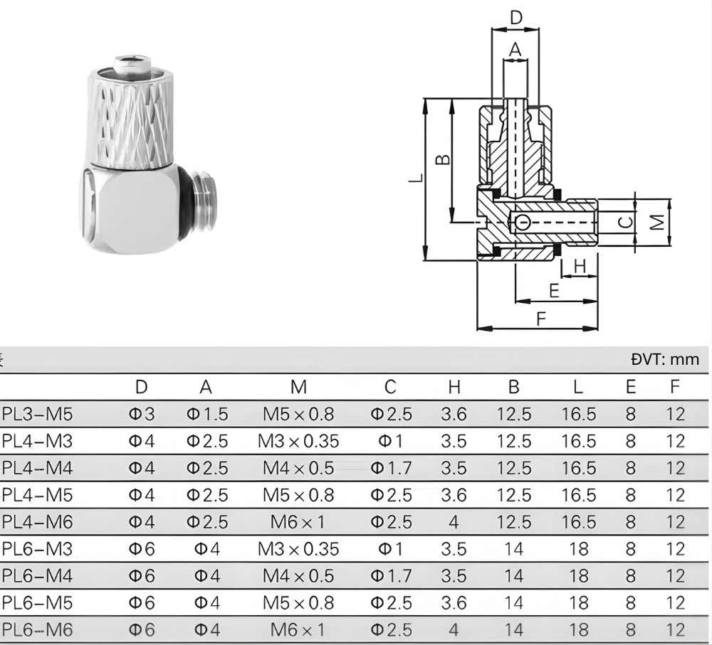 Thông số kỹ thuật cút nối kiểu siết nhanh chân ren vít PL