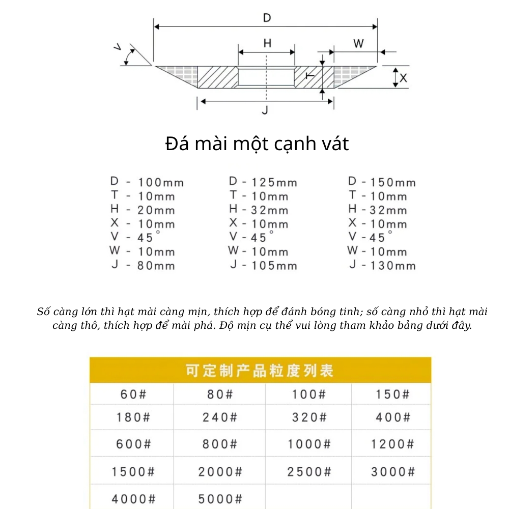 Thông số kỹ thuật đá mài kim cương vát 45 độ đơn