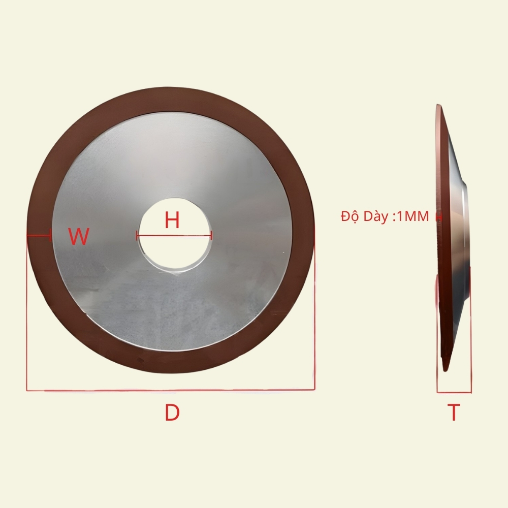 Thông số kỹ thuật đá mài lưỡi cưa hợp kim CBN
