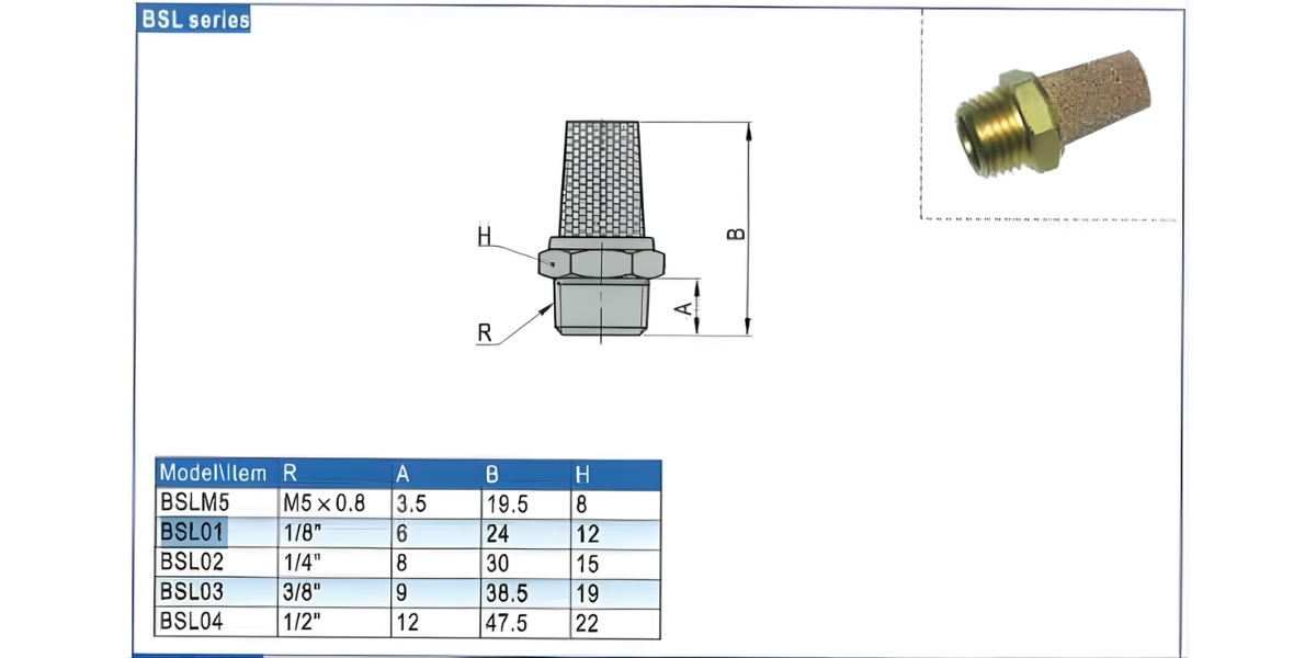 Thông số kỹ thuật đầu giảm thanh khí BSL01, BSL02, BSL03, BSL04