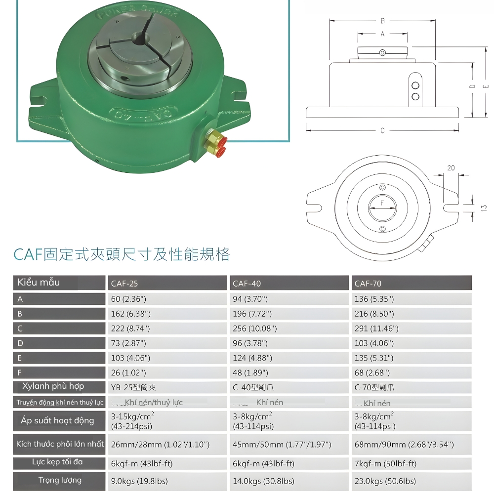 Thông số kỹ thuật đầu kẹp collet khí nén cố định CAF