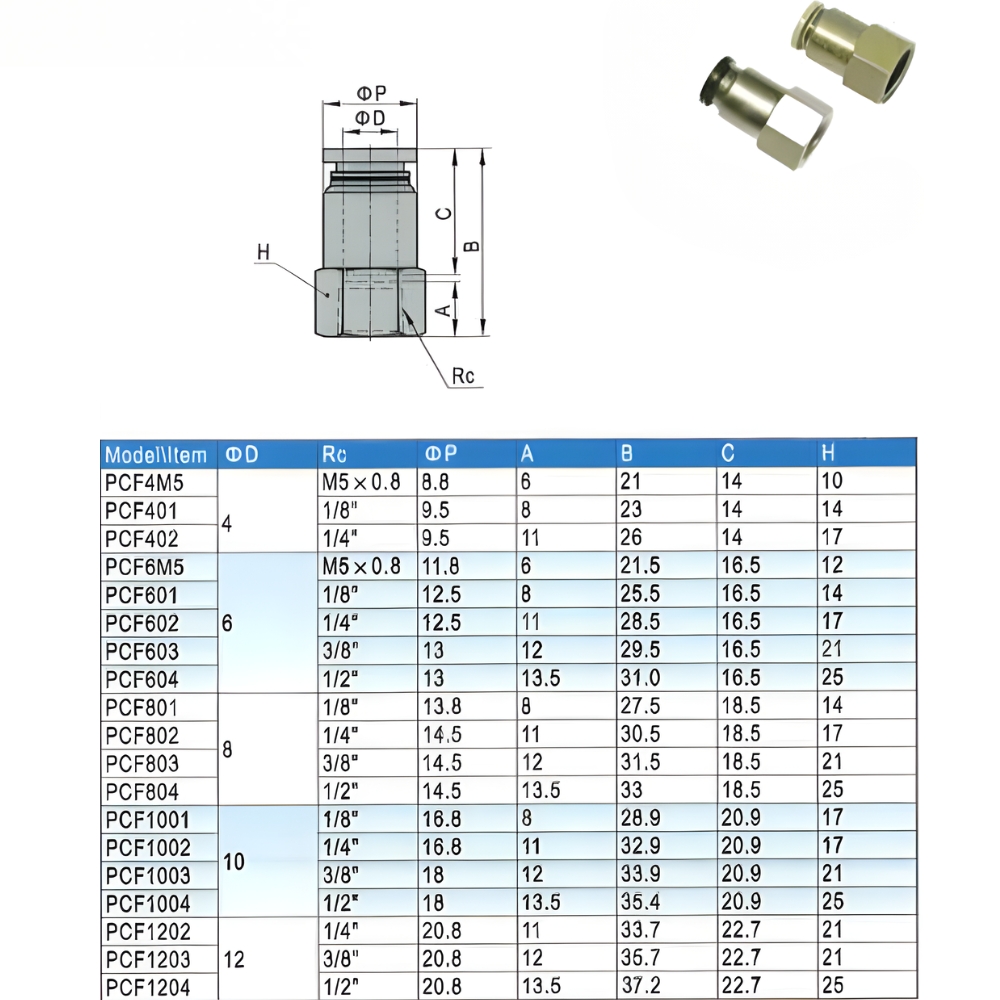Thông số kỹ thuật đầu đầu nối khí nen PCF4, PCF6, PCF8, PCF10, PCF12