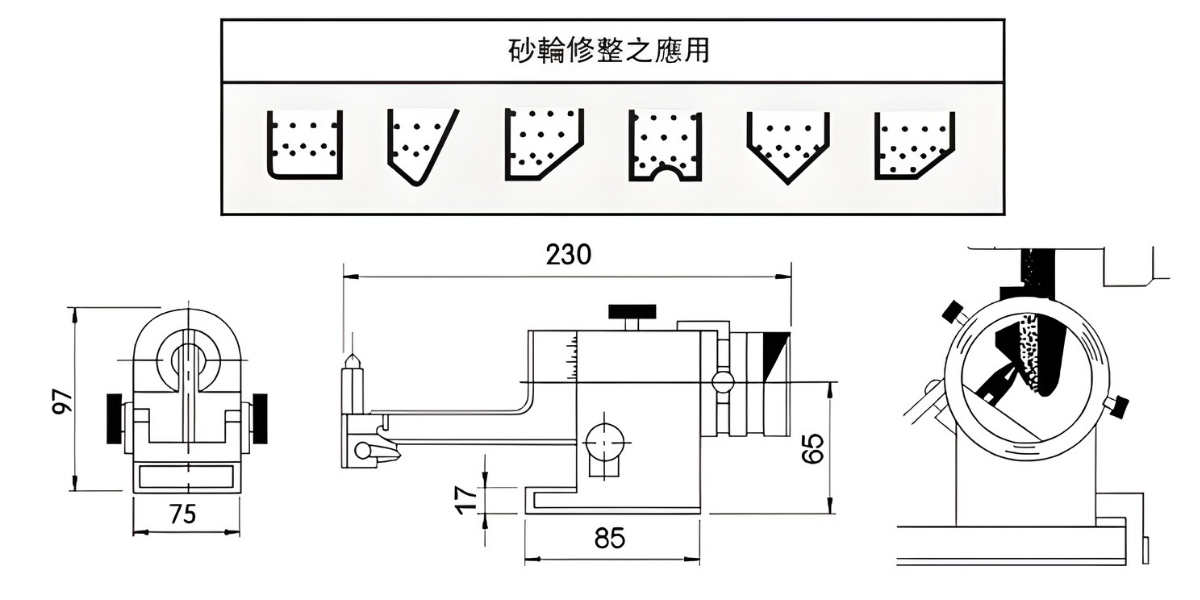 Thông số kỹ thuật đồ gá điều chỉnh góc mài