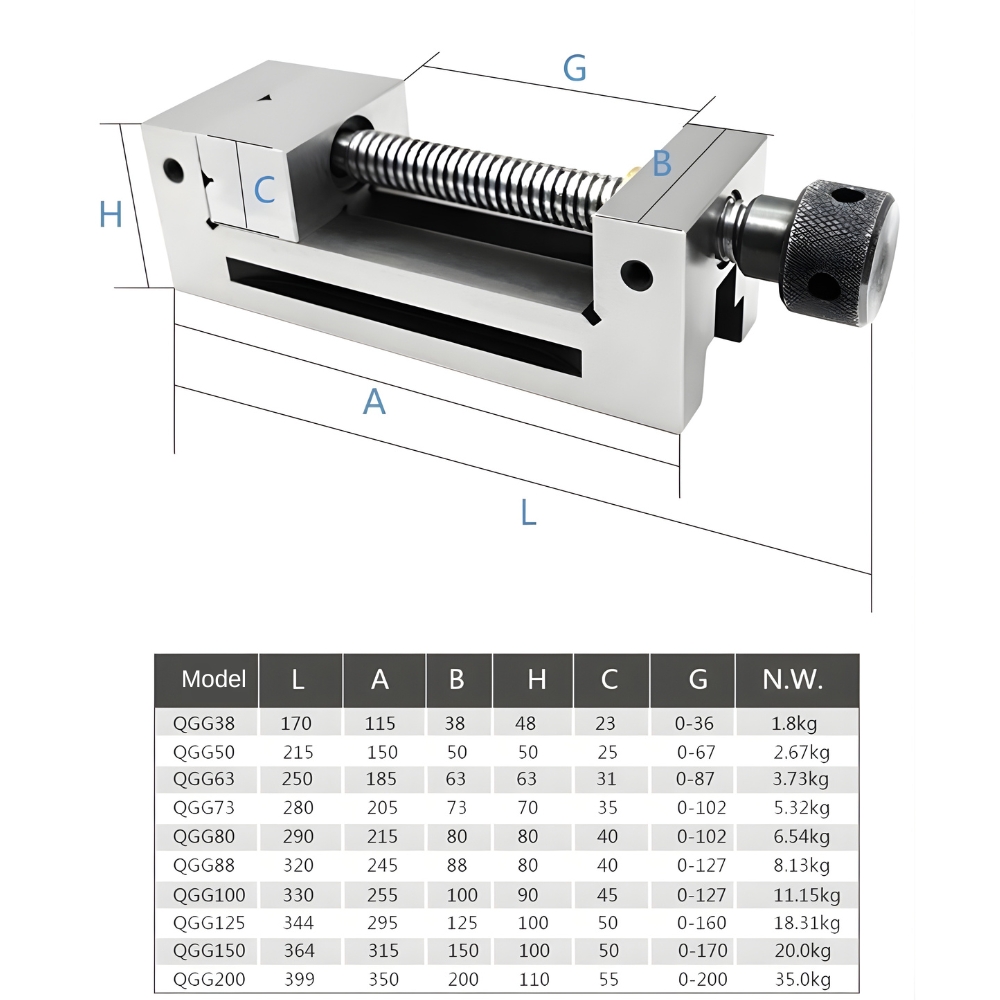 Thông số kỹ thuật ê tô gá kẹp máy mài độ chính cao QGG
