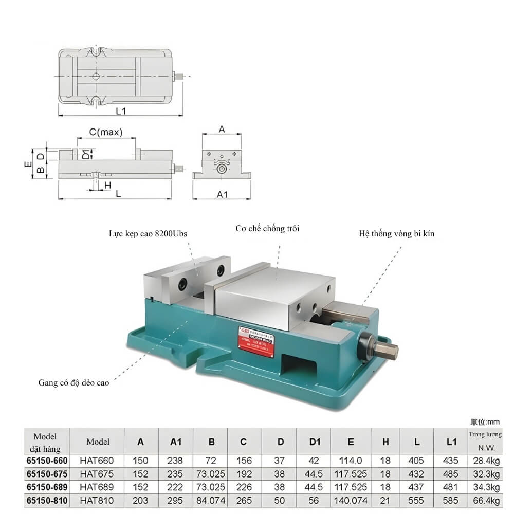 Thông số kỹ thuật ê tô kẹp độ chính xác cao HLV