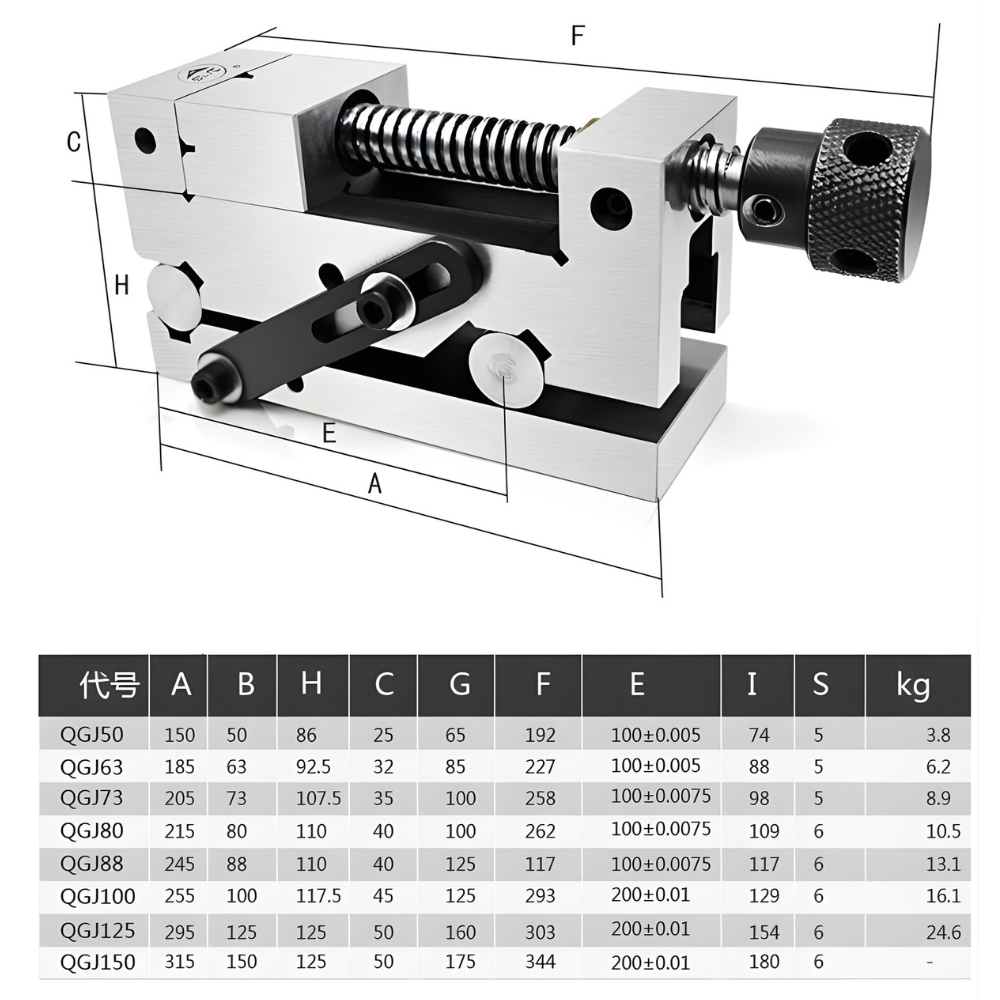 Thông số kỹ thuật ê tô kẹp gá nghiêng thủ công QGJ