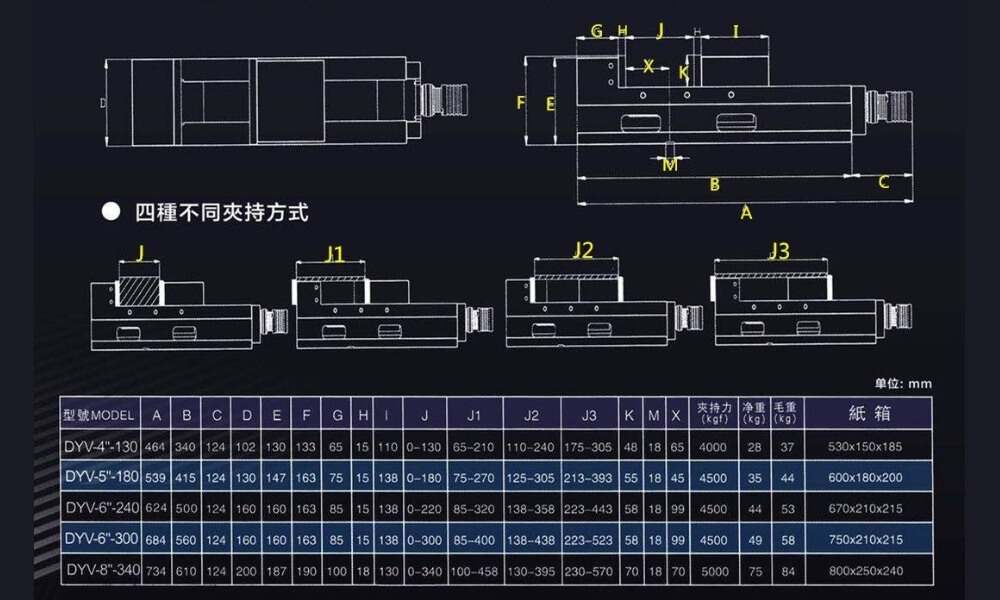 Thông số kỹ thuật ê tô YV4-130, DYV5-180, DYV6-240, DYV6-300, DYV8-340