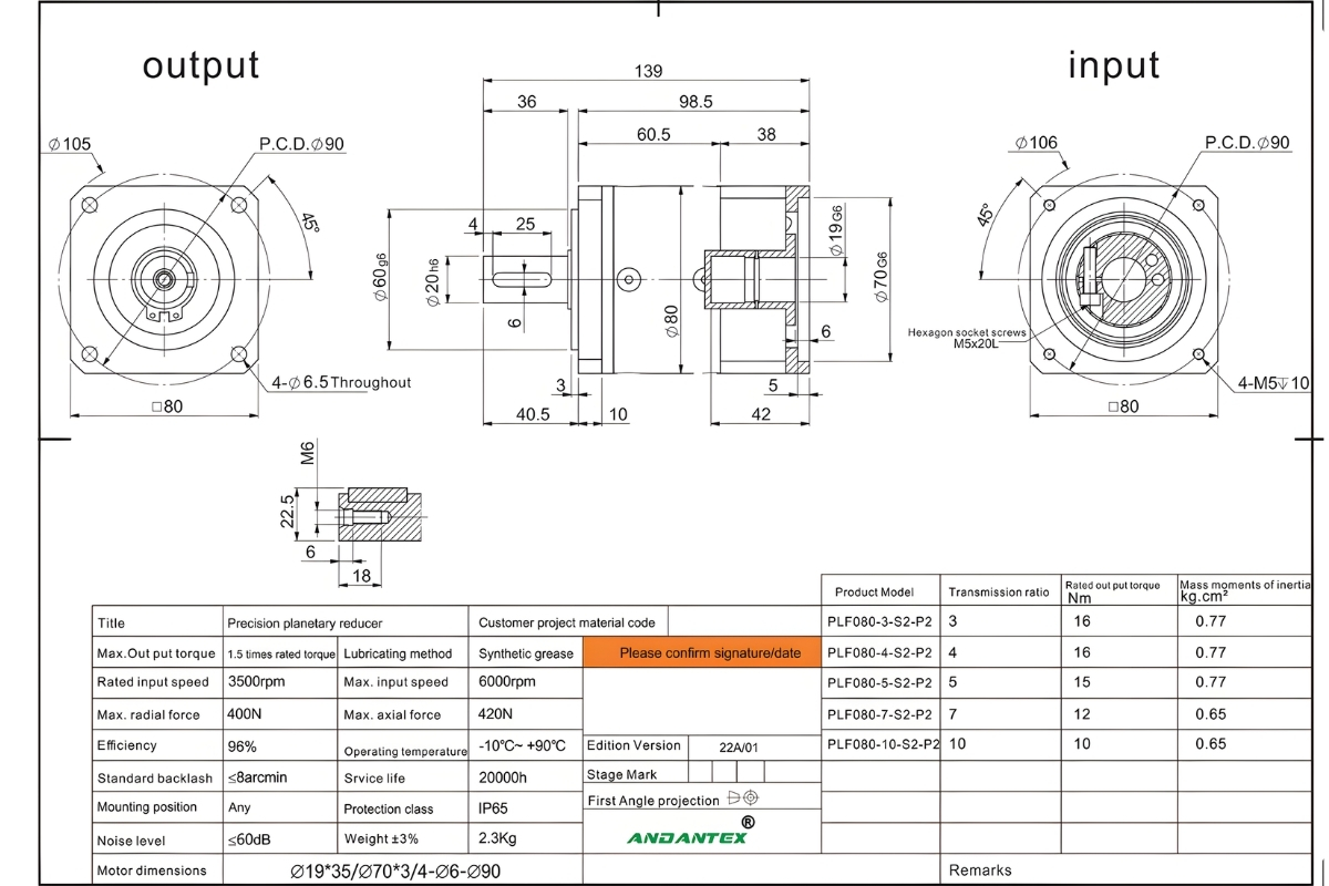 Thông số kỹ thuật bộ giảm tốc hành tinh PLF080-5-S2-P2