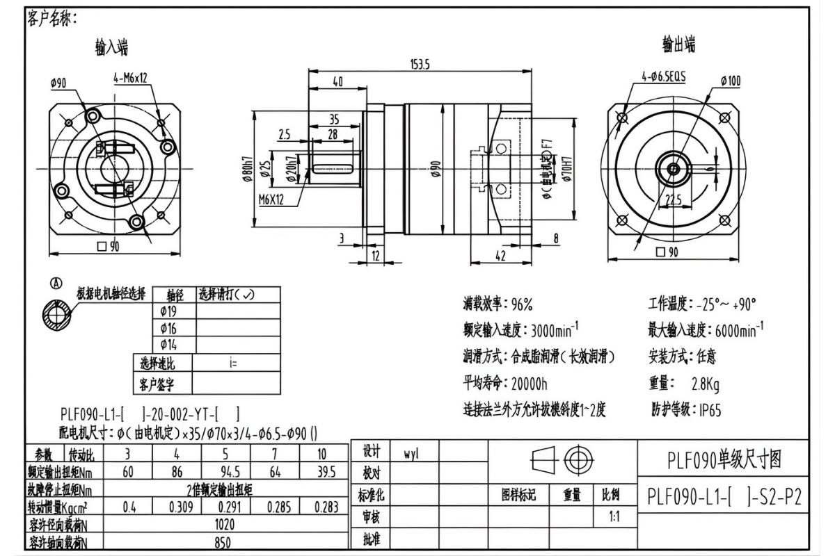 Thông số kỹ thuật bộ giảm tốc PLF090-L1-10-S2-P2