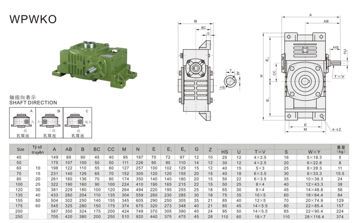 Thông số kỹ thuật hộp số giảm tốc WPWKO