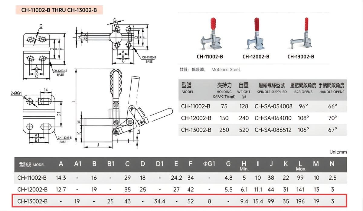Thông số kỹ thuật cam kẹp đứng CH-13002-B