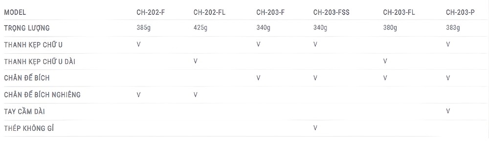 Thông số kỹ thuật kẹp ngang CH-202-F, CH-202-FL, CH-203-F, CH-203-FSS, Ch-203-FL, CH-203-P