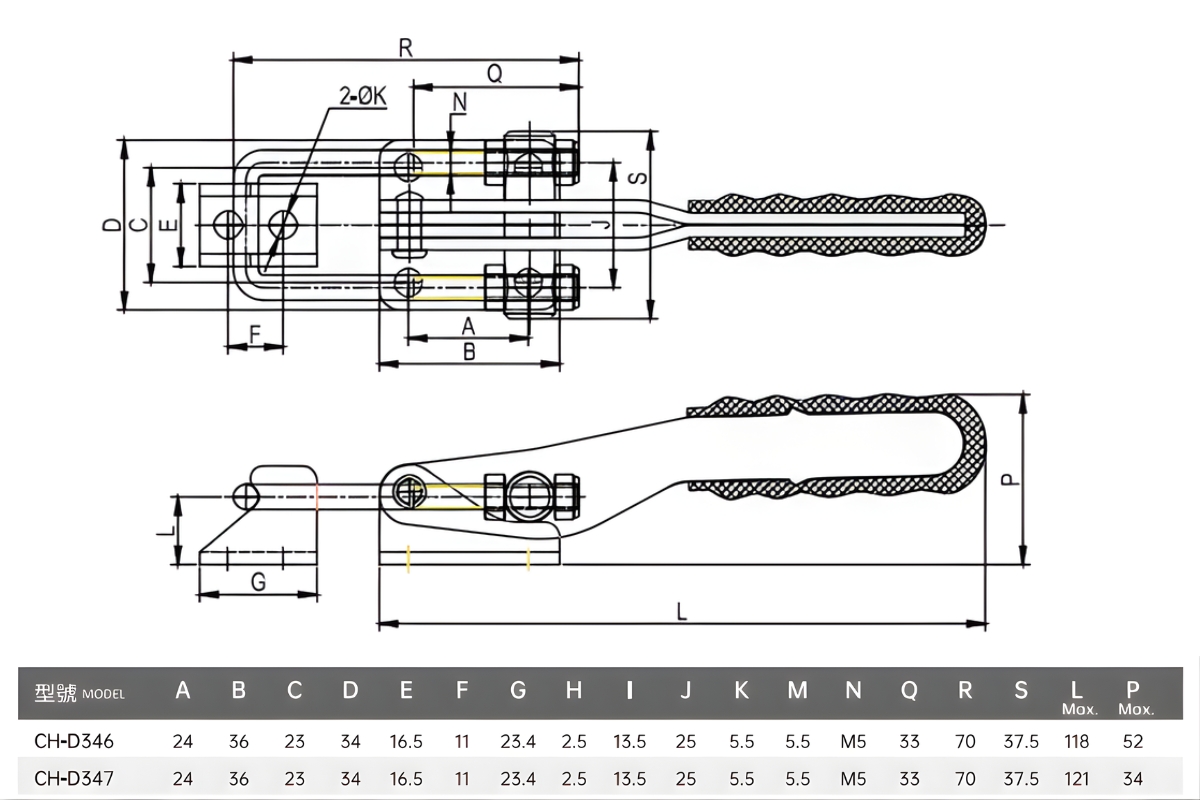 Thông số kỹ thuật cam kẹp chốt CH-D346, CH-D347