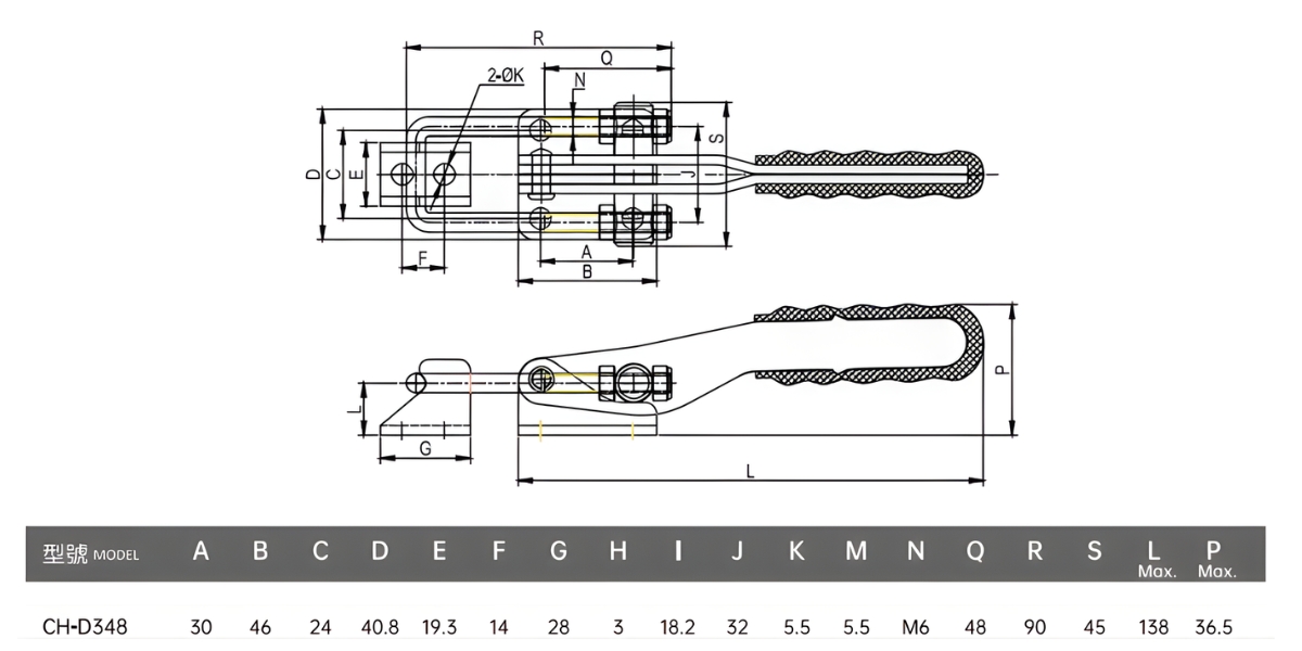 Thông số kỹ thuật cam kẹp chốt CH-D348
