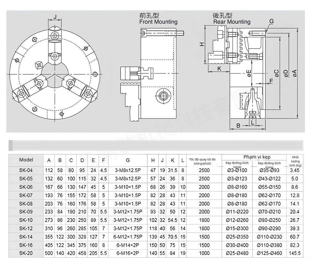 Thông số kỹ thuật mâm cặp 3 chấu SK