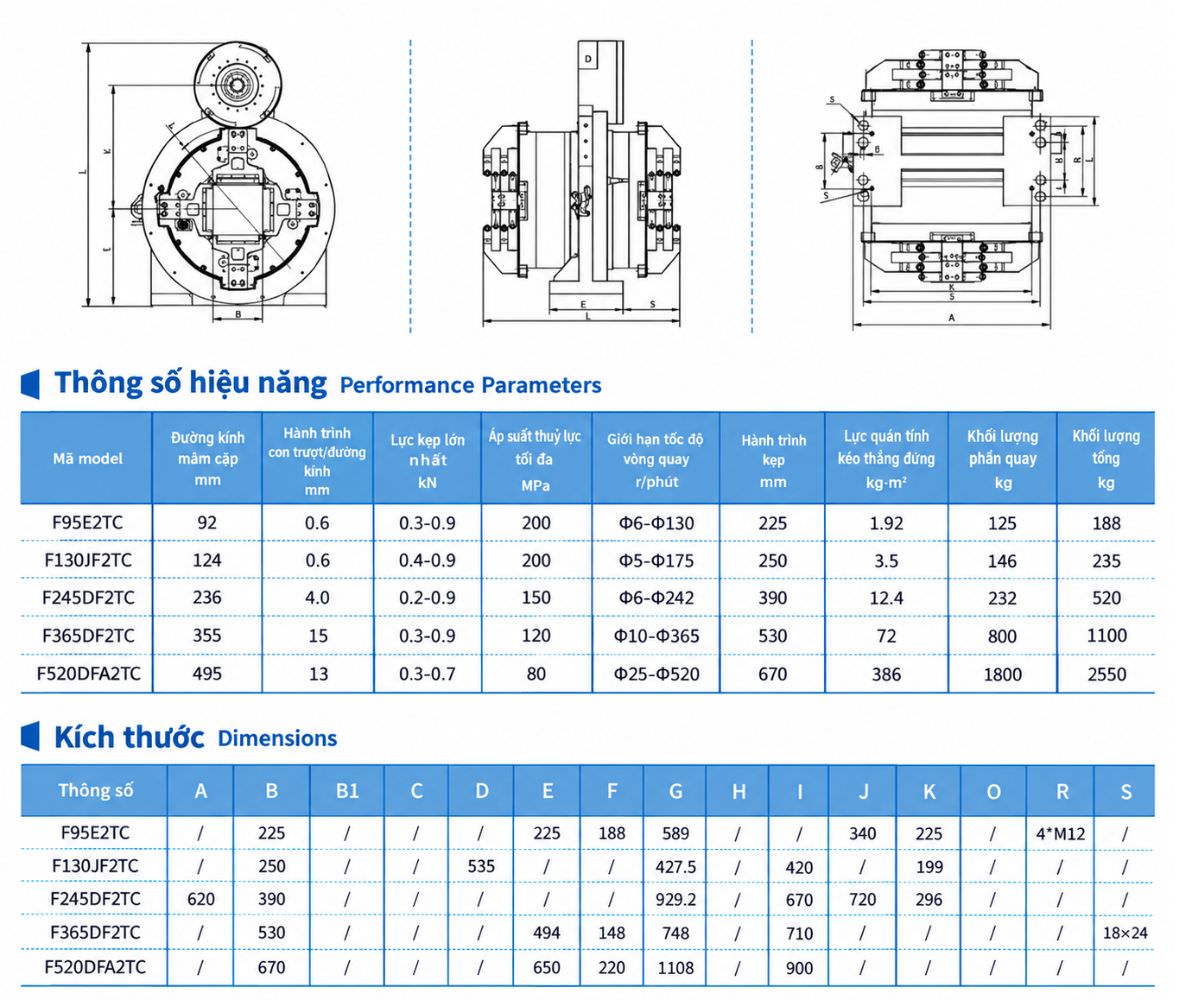 Thông số kỹ thuật mâm cặp F95E2TC, F130JF2TC, F245DF2TC, F365DF2TC, F520DFA2TC