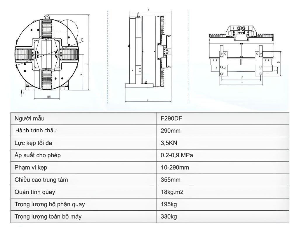 Thông số kỹ thuật mâm cặp khí nén F290DF