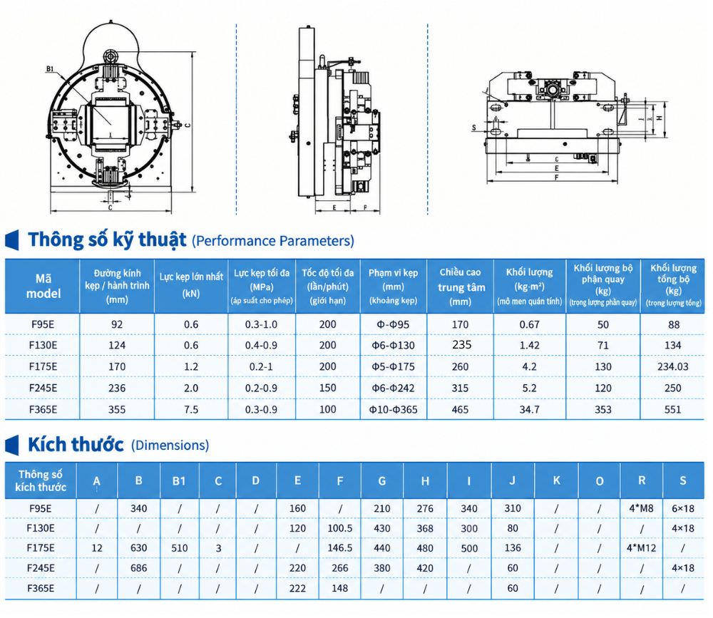 Thông số kỹ thuật mâm cặp khí nén F95E, F130E, F175E, F245E, F365E