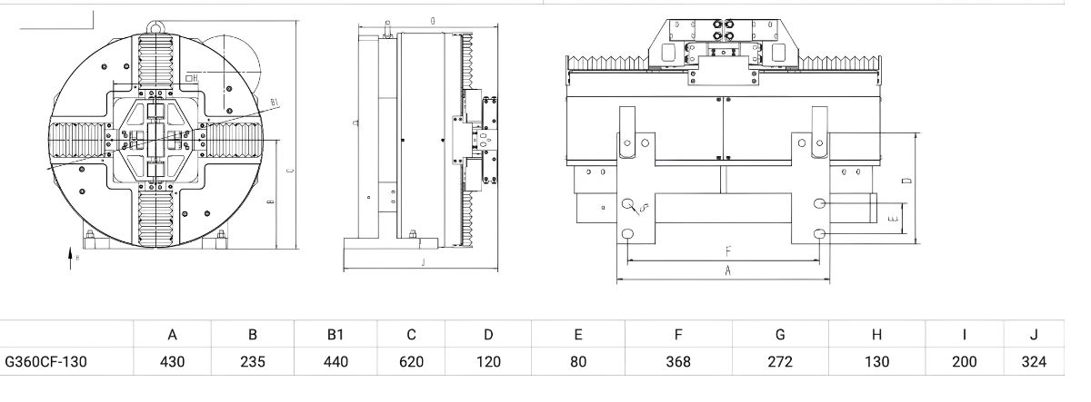 Thông số kỹ thuật mâm cặp khí nén G360CF-130