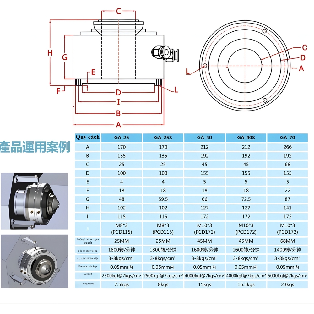 Thông số kỹ thuật mâm cặp khí nén GA-25, GA-25S, GA40, GA-40S, GA70