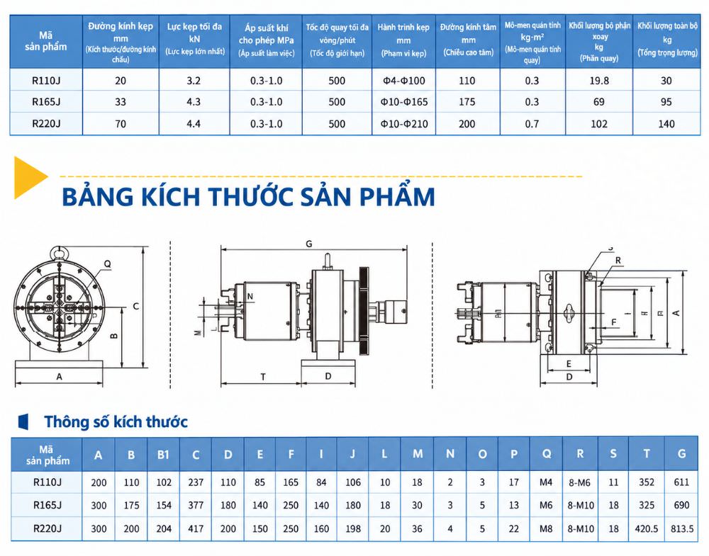 Thông số kỹ thuật mâm cặp khí nén R110J, R165J, R220J