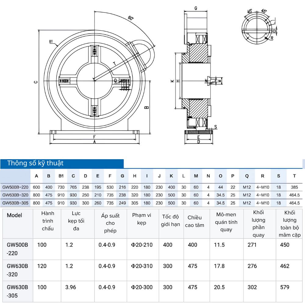 Thông số kỹ thuật mâm cặp xoay rỗng GW500B-220, GW630B-320, GW630B-305