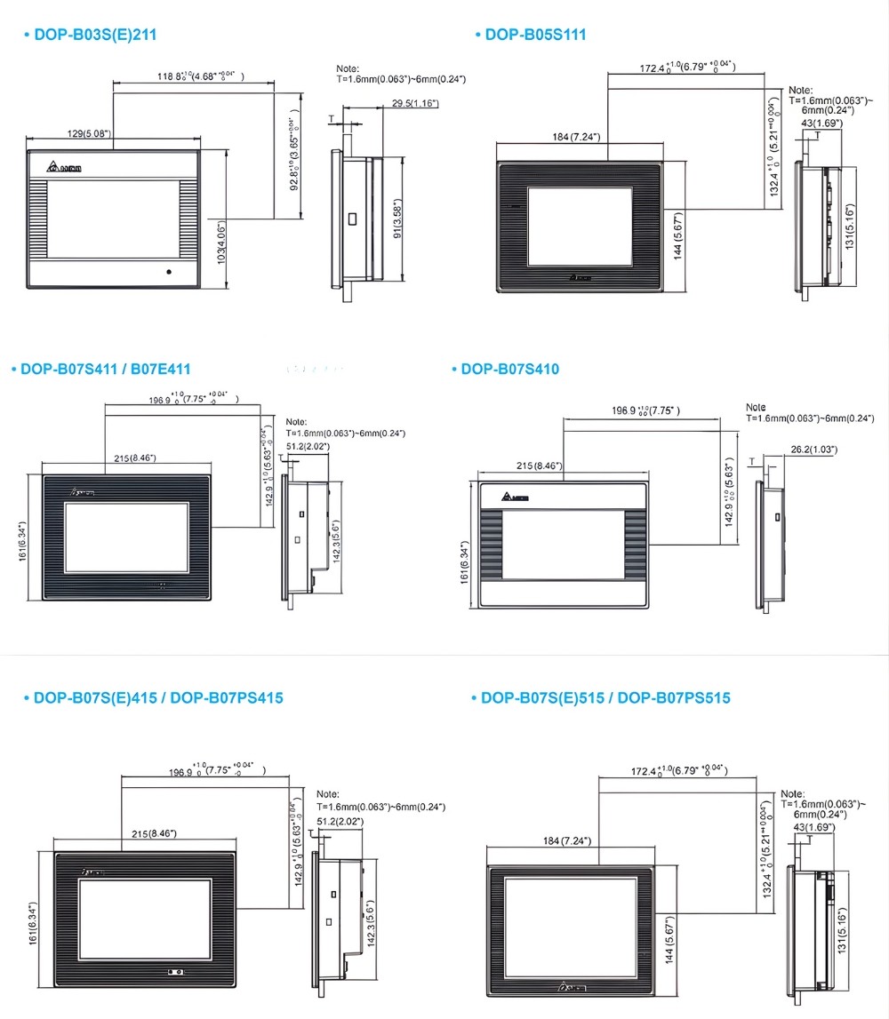 Thông số kỹ thuật màn hình HMI DELTA