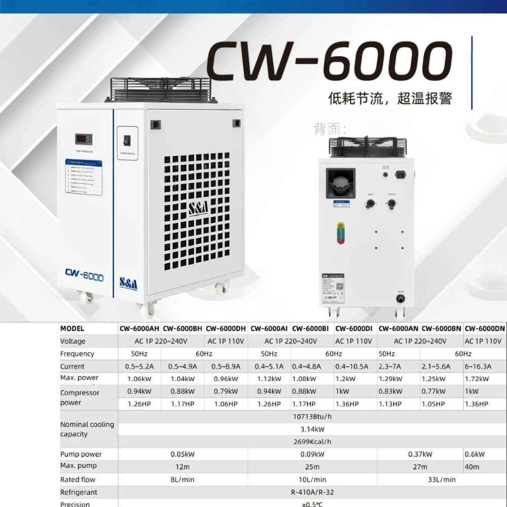 Thông số kỹ thuật máy làm lạnh nước Chiller CW-6000AH