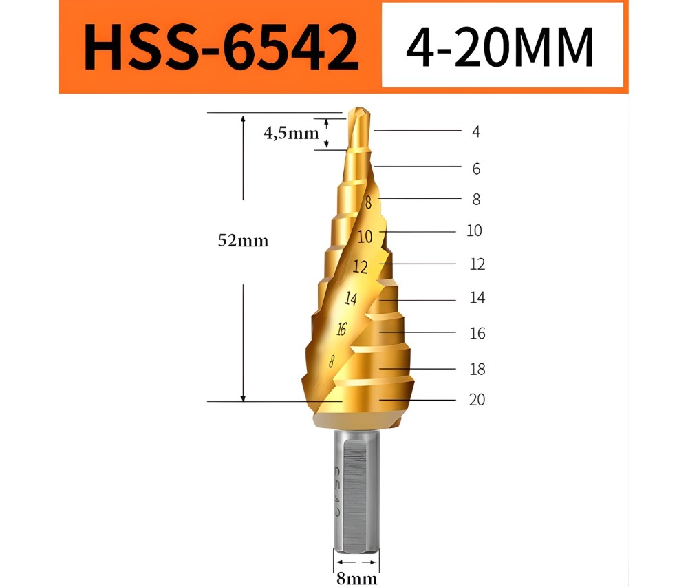 Thông số kỹ thuật mũi khoan tháp xoắn GREENER 6542 4-20mm