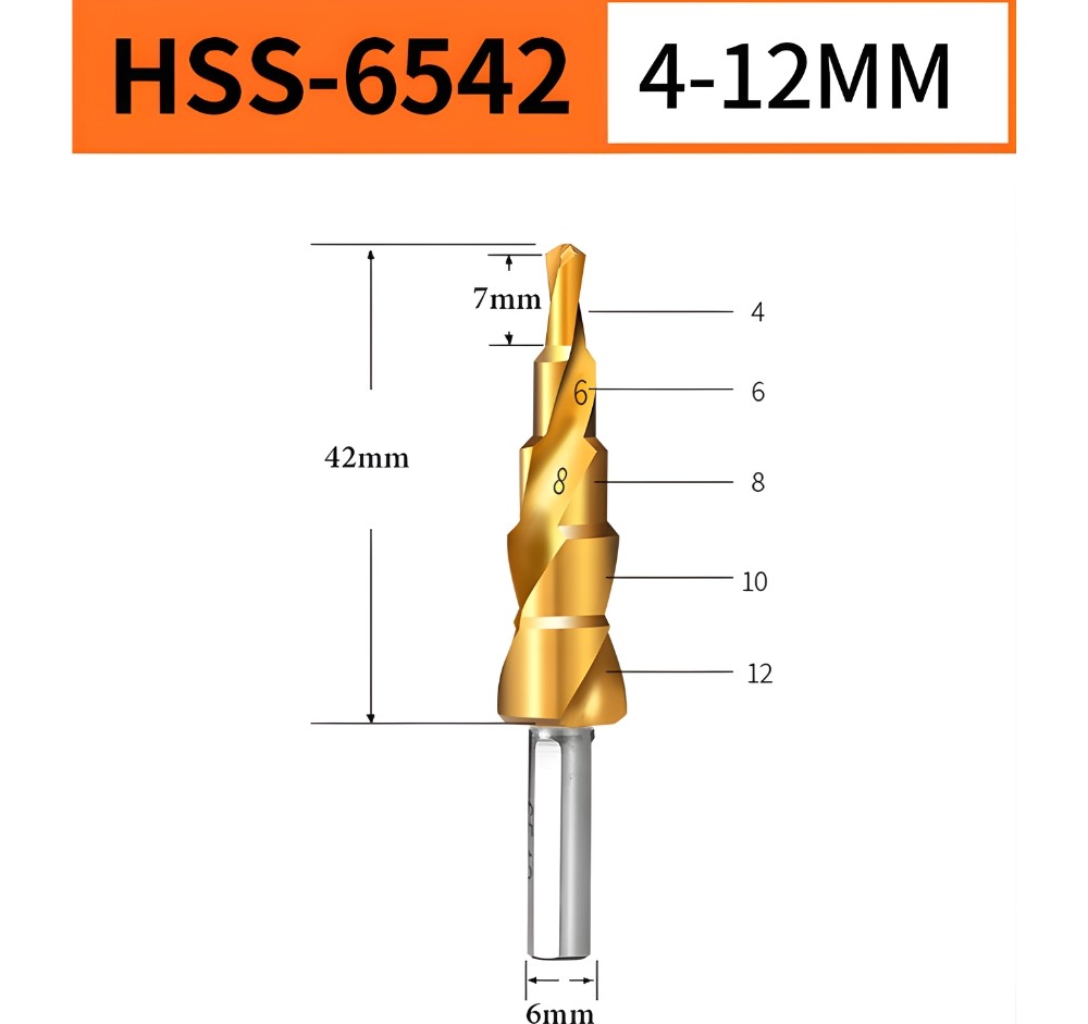Thông số kỹ thuật mũi khoan tháp xoắn GREENER 6542