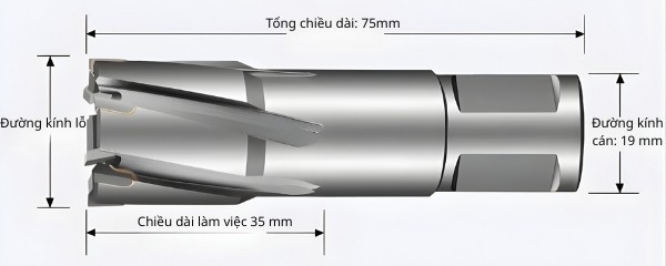Thông số kỹ thuật mũi khoan từ hợp kim