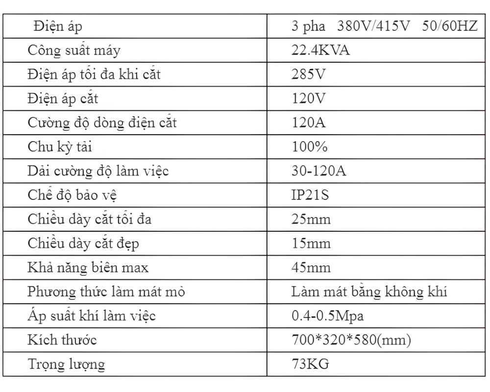 Thông số kỹ thuật nguồn cắt Plasma E-120 TopCut