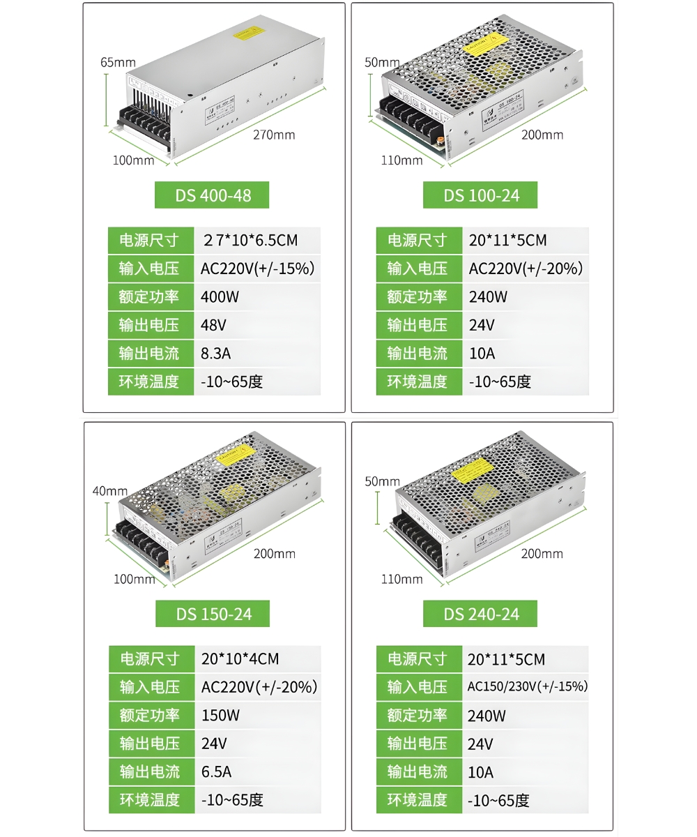Thông số kỹ thuật nguồn chuyển mạch RTELLIGENT RUITE 220V sang 24V, 48V, DC 10A