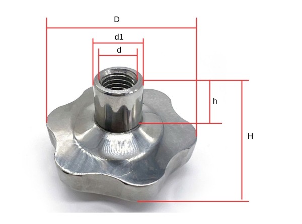 Thông số kỹ thuật núm tay vặn hình hoa mận M8, M10, M12, M14, M16, M18, M20