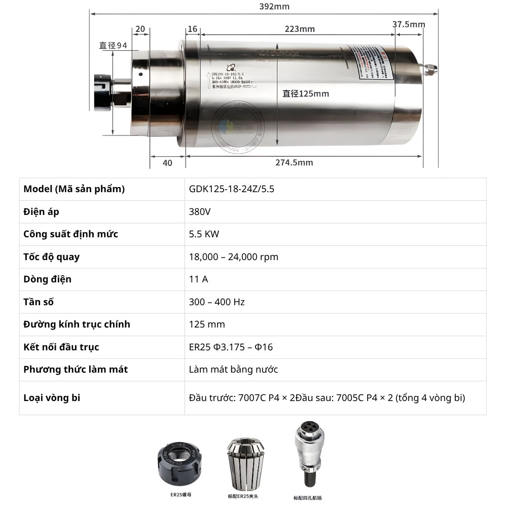 Thông số kỹ thuật Spindle đục đá 5.5kw