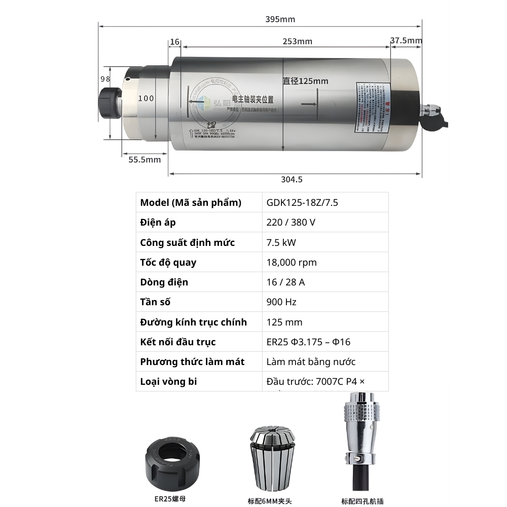 Thông số kỹ thuật Spindle đục đá 7.5kw
