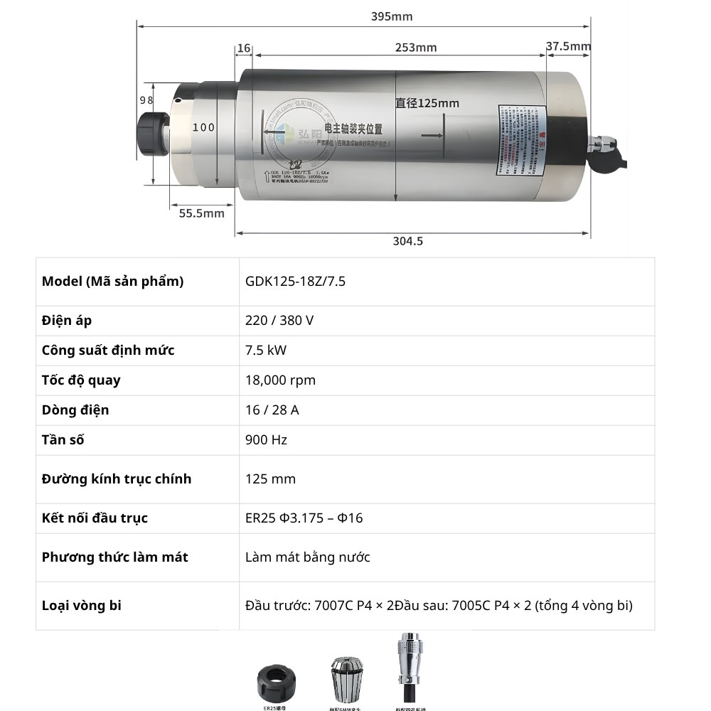Thông số kỹ thuật Spindle đục đá 7.5kw