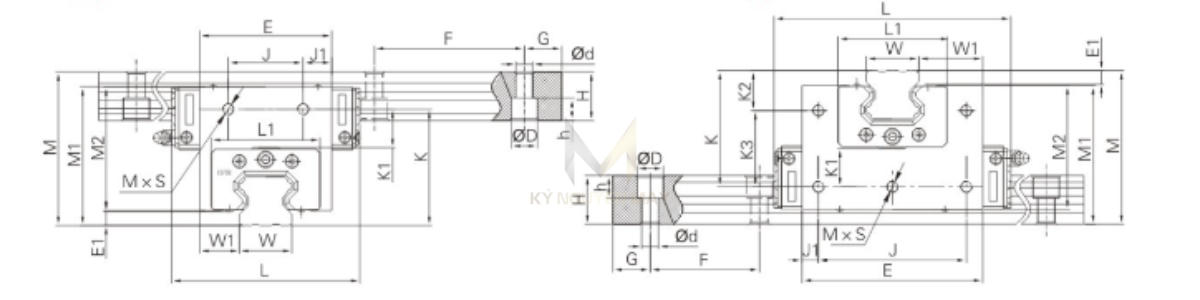 Thông số kỹ thuật ổ trượt bi TRC/TRC-L