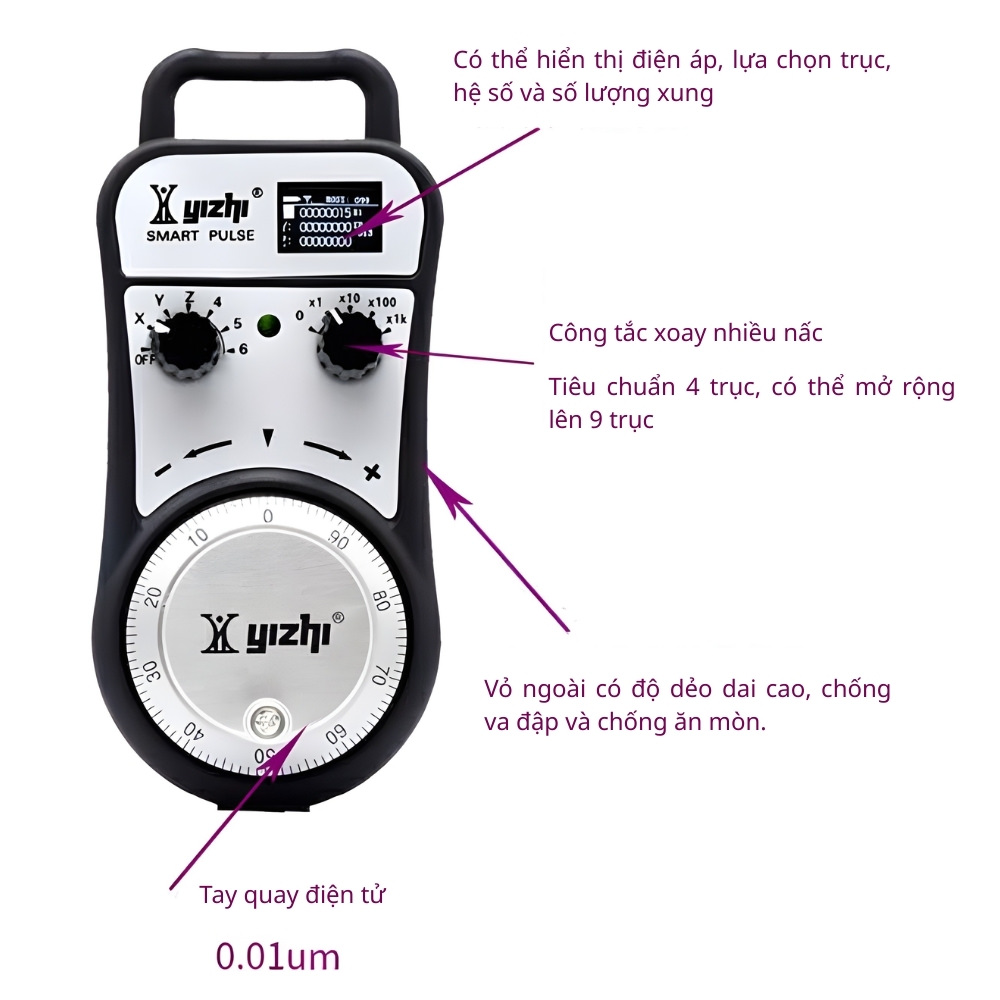 Thông số kỹ thuật tay quay máy tiện không dây