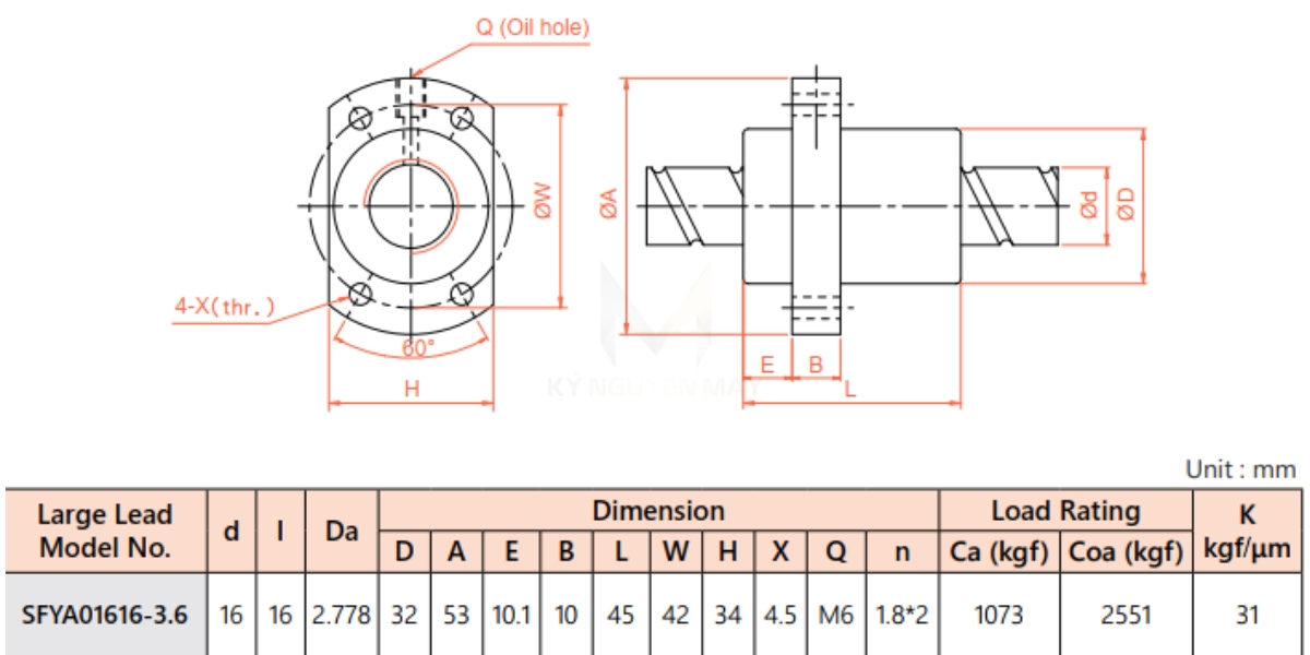 Thông số kỹ thuật đai ốc vitme SFYAR01616A2D