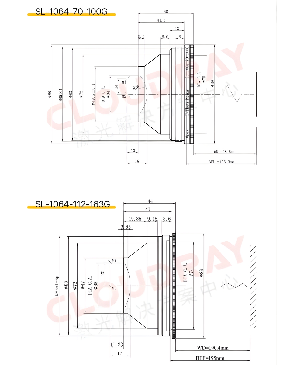 Thông số kỹ thuật thấu kính laser fiber