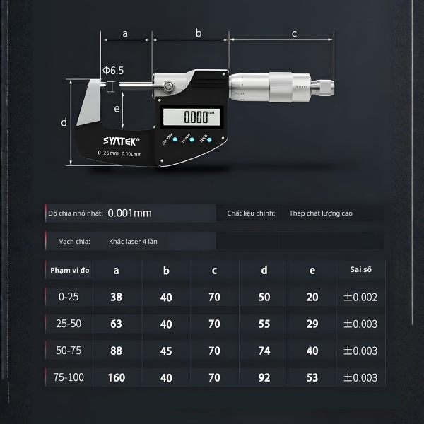 Thông số kỹ thuật thước cặp panme điện tử