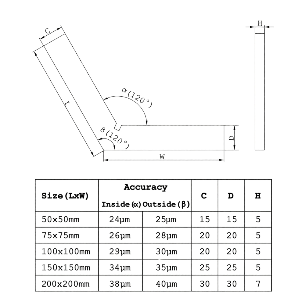 Thông số kỹ thuật thước đo góc 120 độ và 135 độ 50x50x120°, 75x75x120°, 100x100x120°, 200x200x120°, 100x70x135°, 120x80x135°, 150x100x135°, 200x130x135°