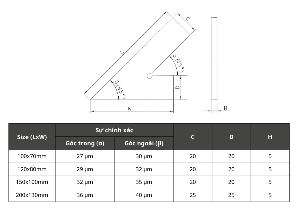 Thông số kỹ thuật thước đo góc vuông 45 độ