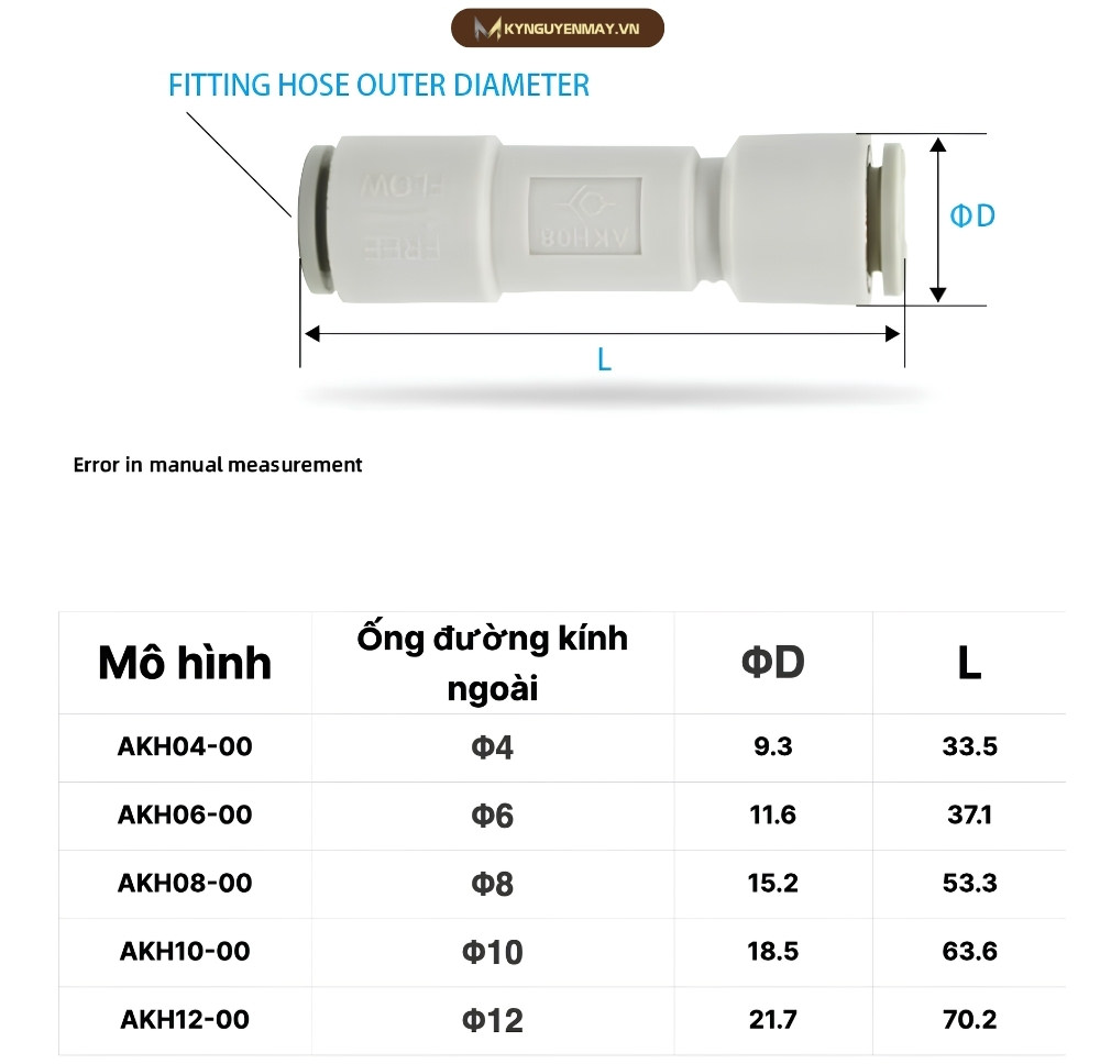 Thông số kỹ thuật của van một chiều khí nén AKH