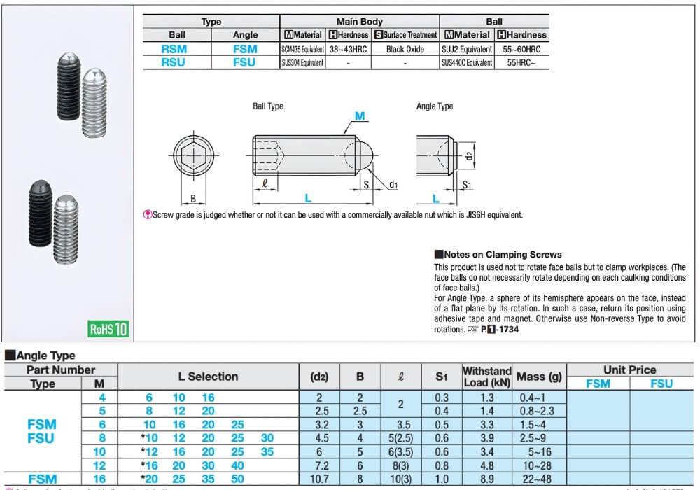 Thông số kỹ thuật vít kẹp kẹp đầu bi pít tông kẹp góc FSM, FSU