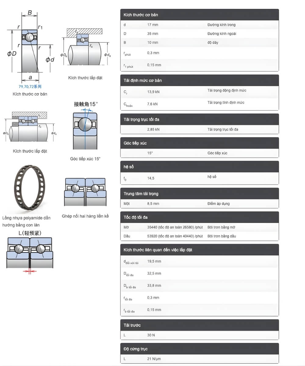Thông số kỹ thuật ổ bi NSK 7003CTYNDBLP4, 7003CTYNDBLP5