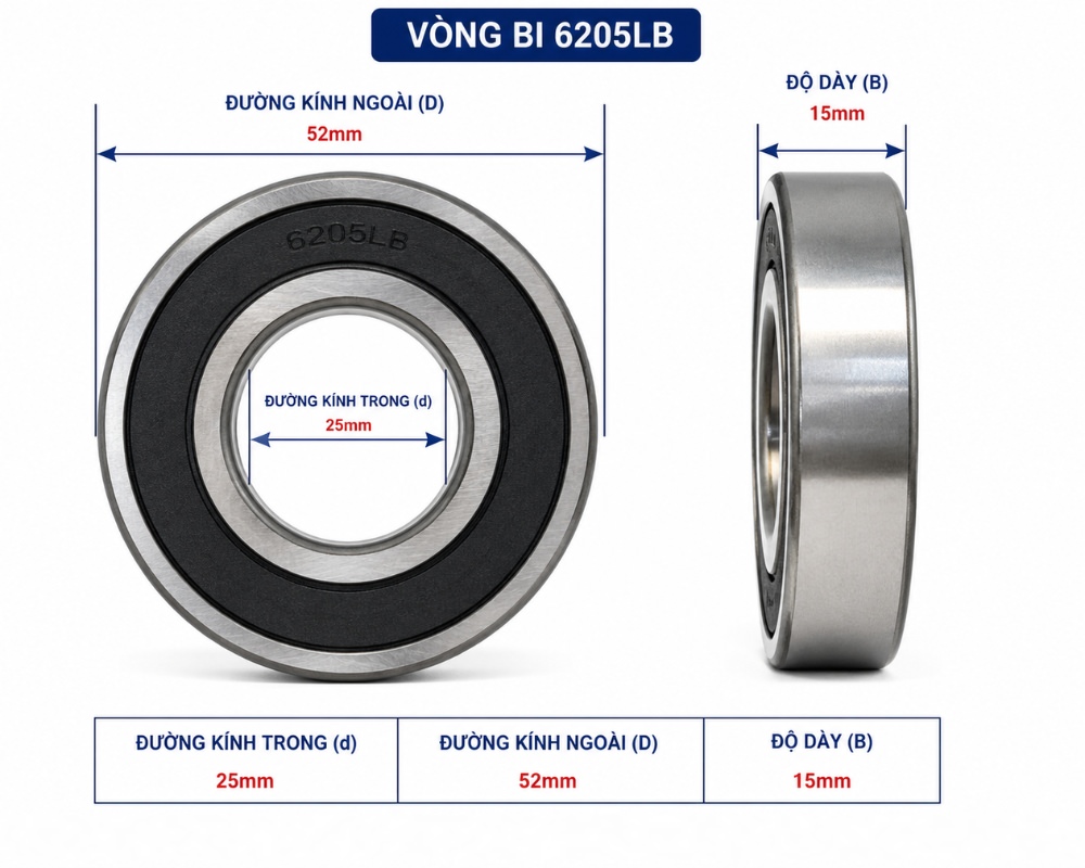 Thông số kỹ thuật bạc đạn 6205LB