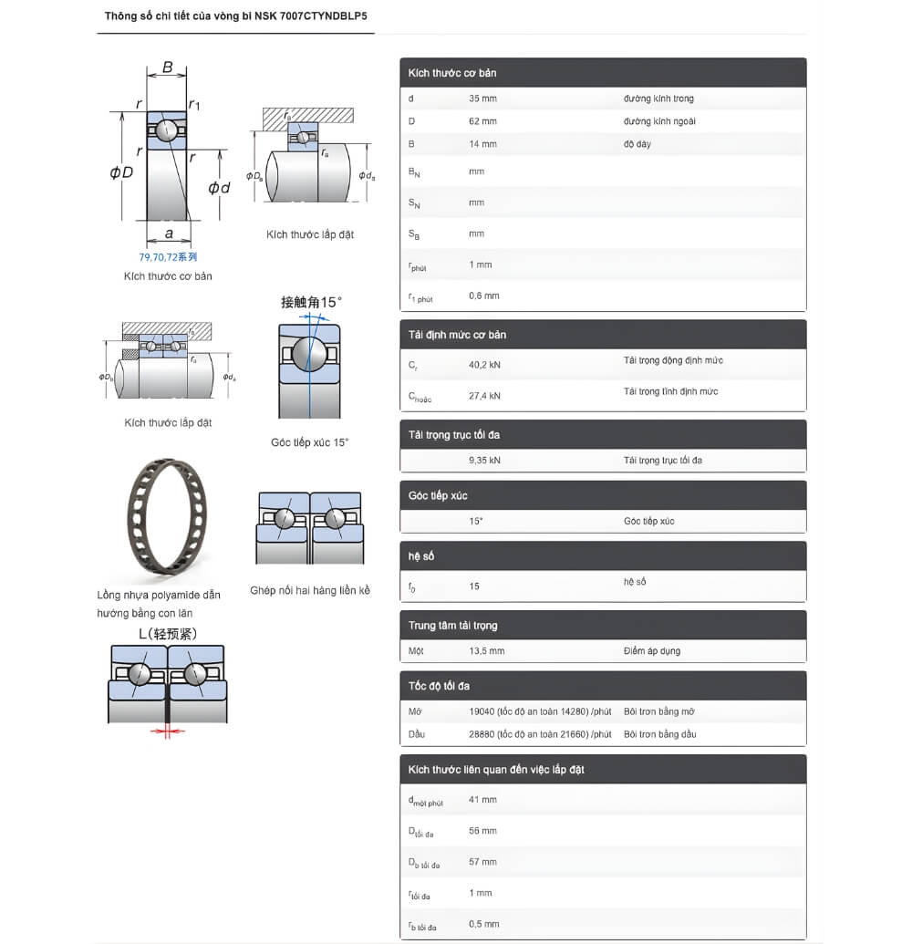Thông số kỹ thuật bạc đạn NSK 7007CTYNDBLP5
