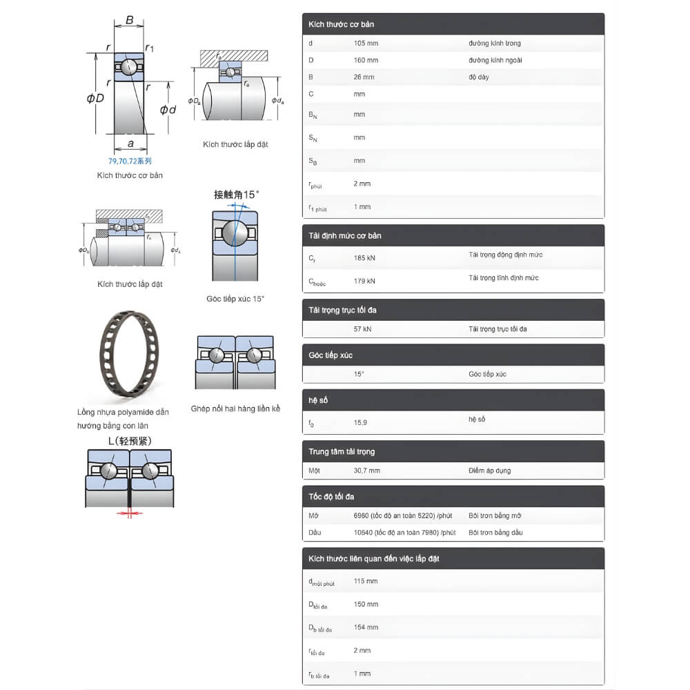 Thông số kỹ thuật bạc đạn NSK 7021CTYNDBLP4